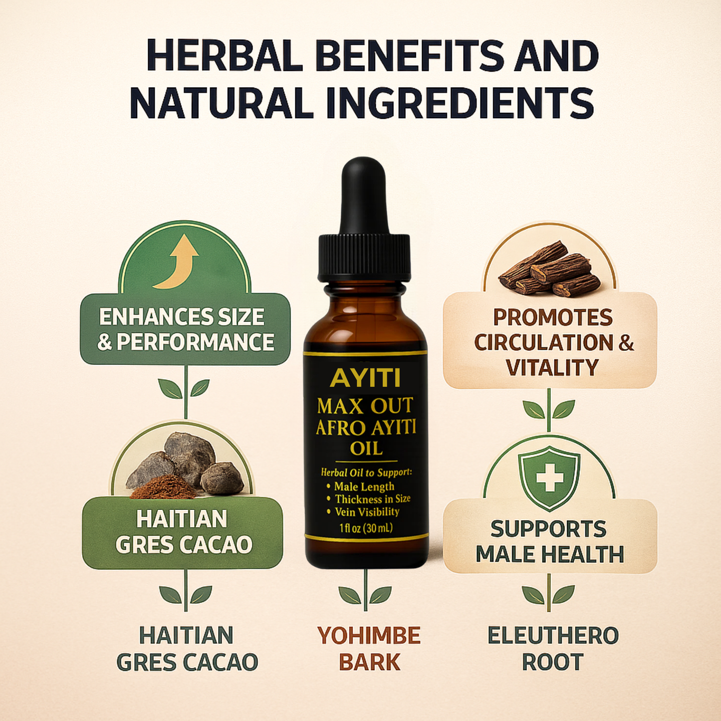 Original Max-Out Ayiti Oil